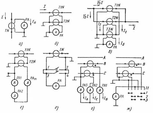 Схема подключения трансформаторов тока к амперметру. Схема подключения амперметра через трансформатор тока. Podkluchenie ampermetra cherez transformator Toka. Схема включения амперметра через трансформатор тока.