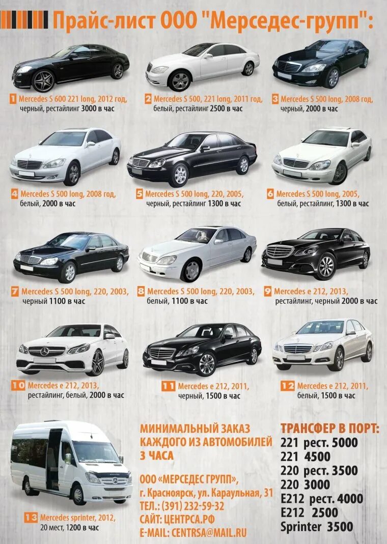 Налог на автомобиль. Каталог цен легковых автомобилей. Самые продаваемые кроссоверы. Каталог цен легковых автомобилей. Самые продаваемые автомобили.