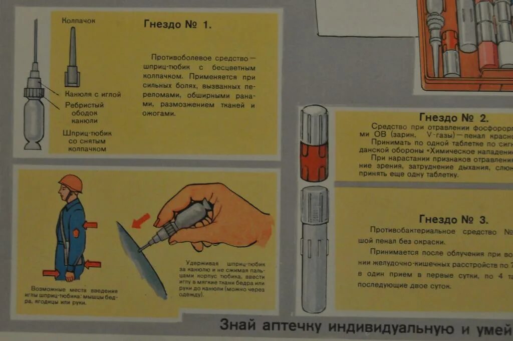 Шприц тюбик аптечка АИ 2. Шприц тюбик из аптечки аи2. Шприц тюбик с обезболивающим промедол. Шприц тюбик с обезболивающим АИ 2. Применение шприц тюбика