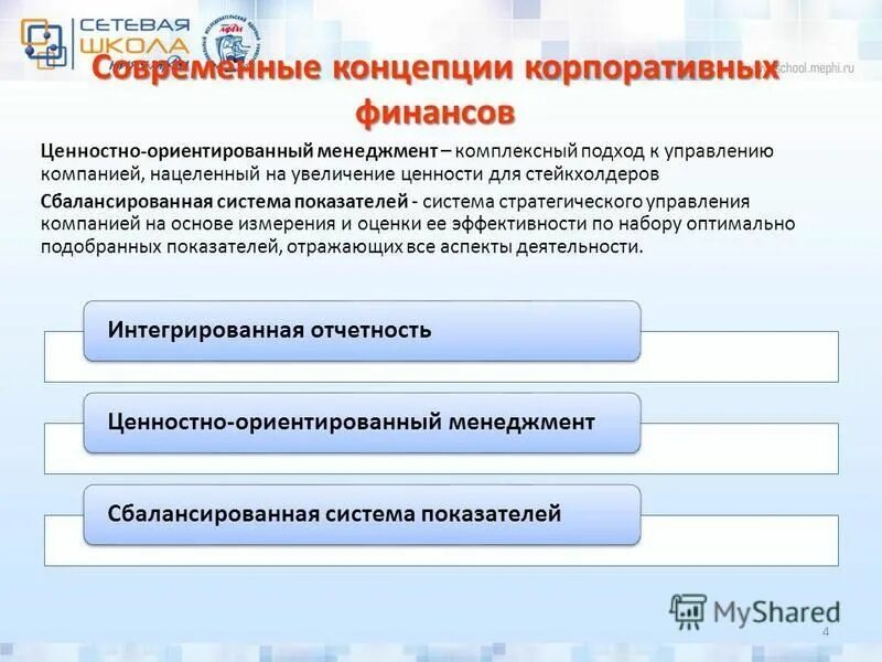 ценностно-ориентированный менеджмент. менеджмент ориентированный на рынок. организация финансового менеджмента на предприятии. управление маркетингом менеджмент. бюджетирование в системе финансового планирования на предприятии.