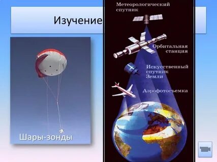 Изучает атмосферу земли