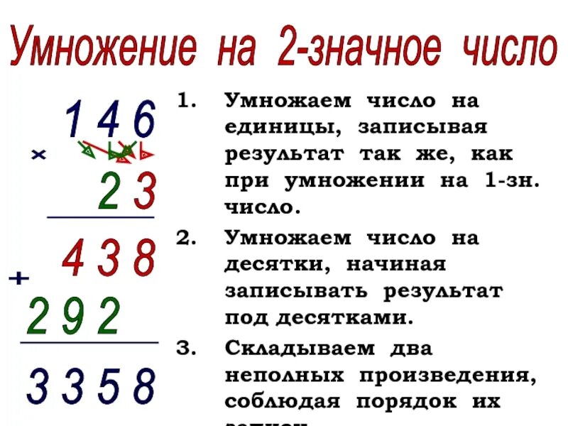 Как умножать на 2 значное число в столбик. Как умножать в столбик 4 значные числа. Как умножать в столбик 3 значные числа. Как умножать 2 значные числа. Умножение как решать 3 класс