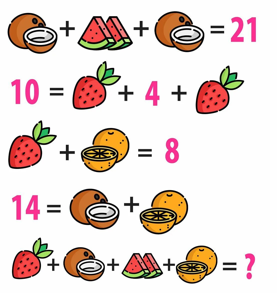 Математические головоломки. Математические задачки в картинках. Математические головоломки картинки. Математические задачки для детей. Головоломка для ума