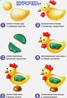 Схемы лепки в подготовительной группе