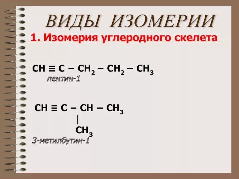 Изомерия углеродного скелета Пентин 1. Структурные изомеры Пентина 1. Изомерия углеродного скелета для Пентина 1. Изомерия углеродного скелета алкинов.