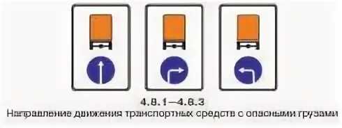 Направление движения 4