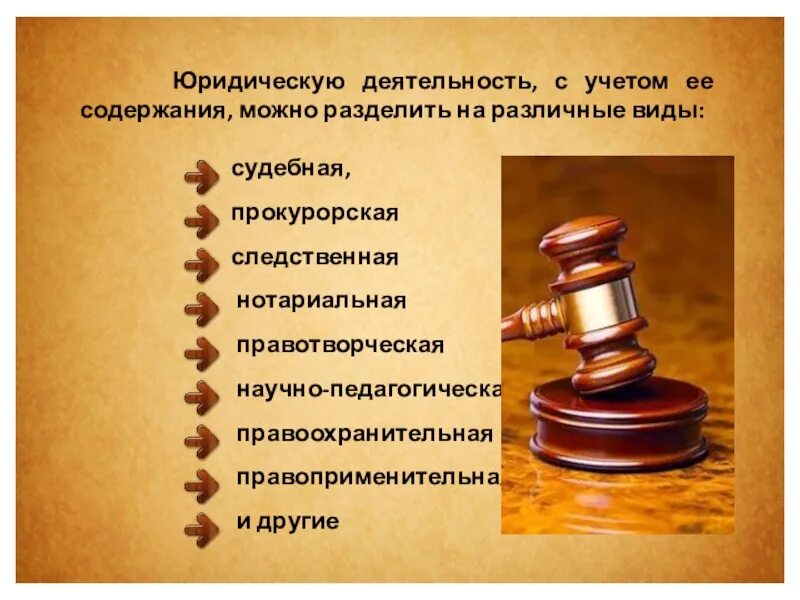 Понятие юридические знания