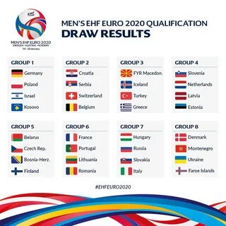 Чемпионат стран европы по футболу