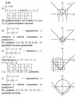 Алгебра 9 класс учебник номер 85