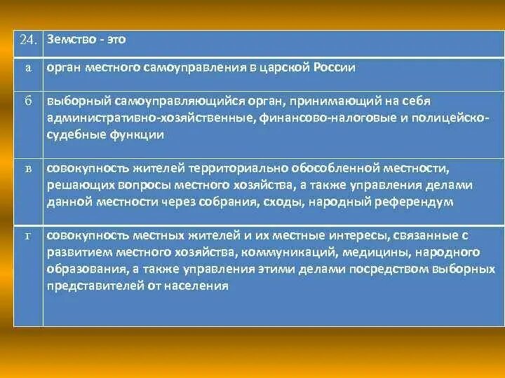 Выборные органы местного самоуправления в российской империи. Местное самоуправление в дореволюционной России. Функции выборных органов местного самоуправления. Дореволюционная Россия органы местного самоуправд. Органы местного самоуправления в дореволюционной России.