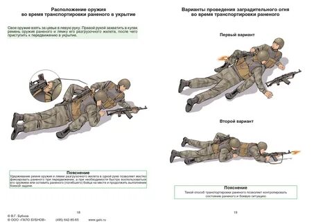 Раненные перевод