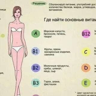 Что не хватает женщине