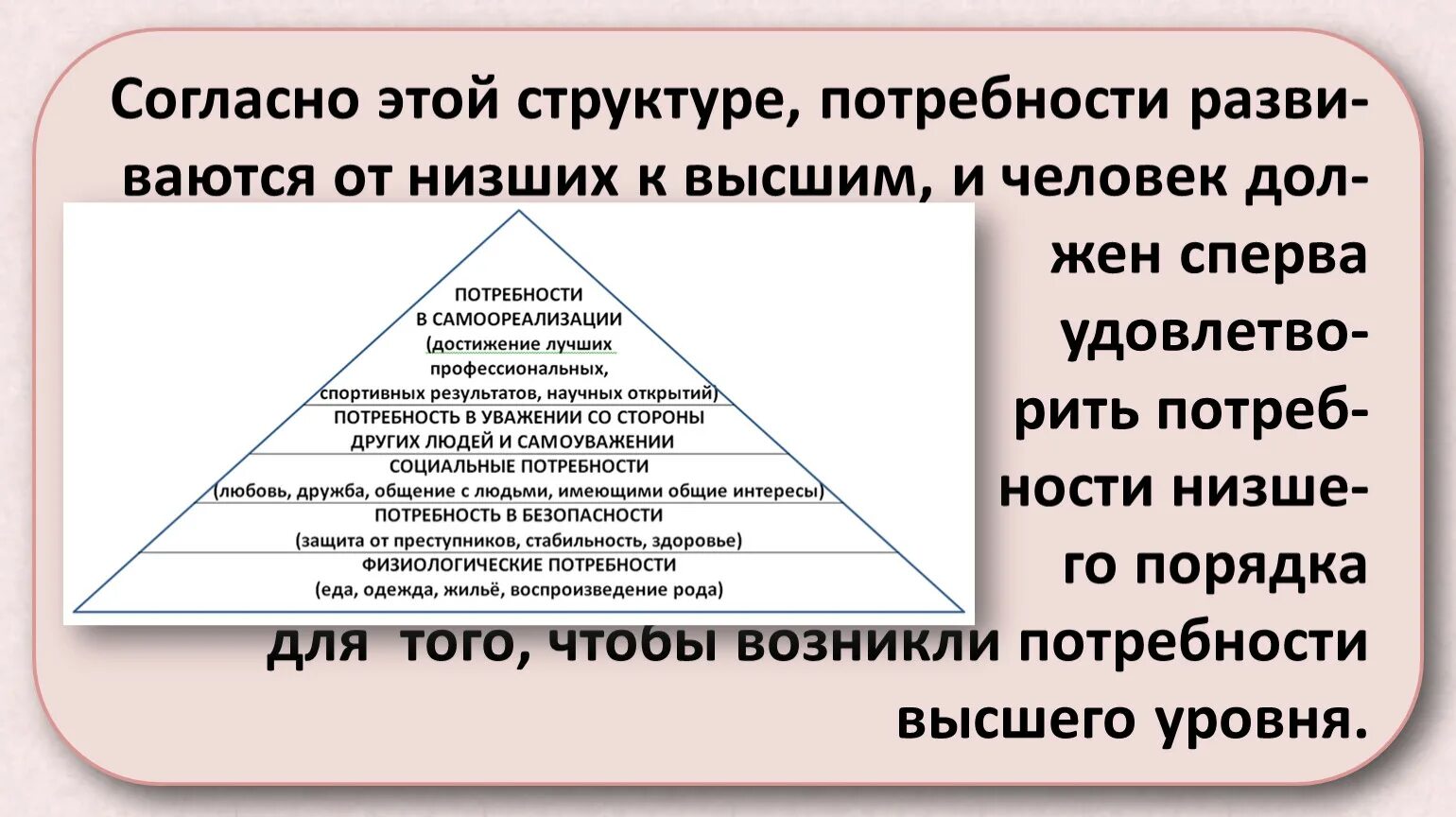 Потребности человека структура потребностей