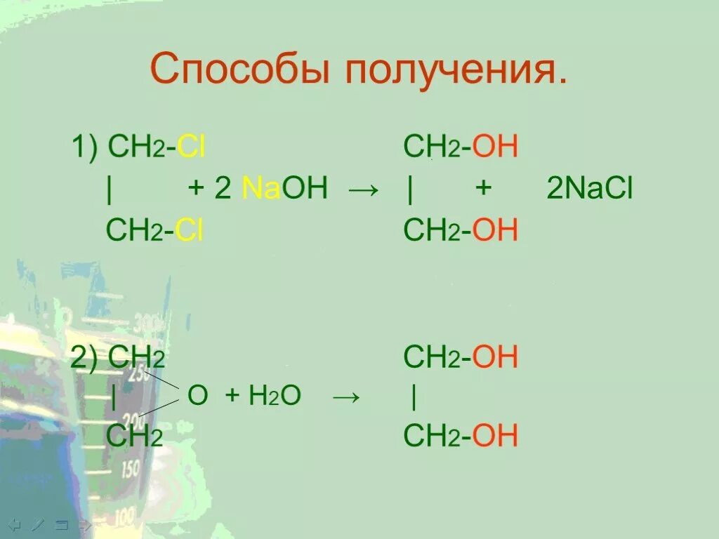 Получение ch ch