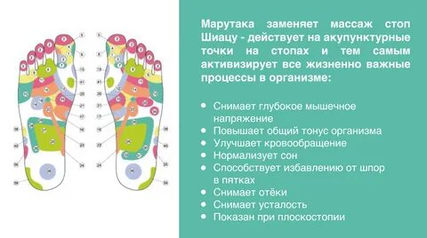 Массаж ног кровообращения
