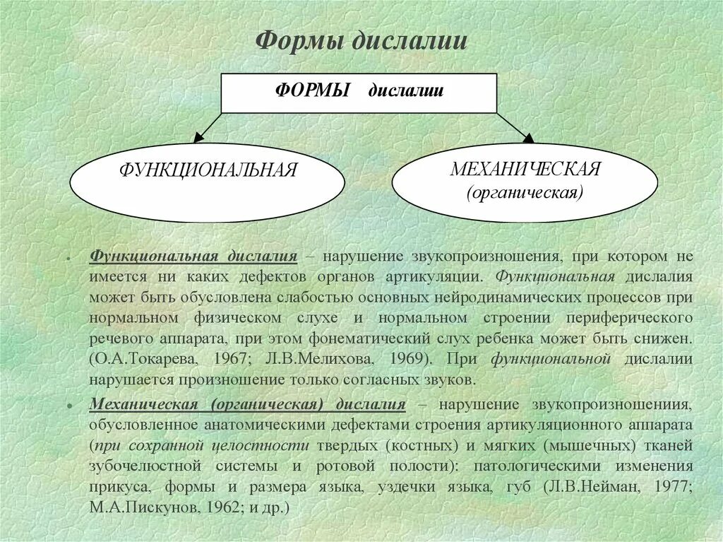 Определение дислалии. Формы функциональной дислалии таблица. Причины возникновения дислалии таблица. Формы нарушений звукопроизношения при дислалии. Классификация дислалии схема.