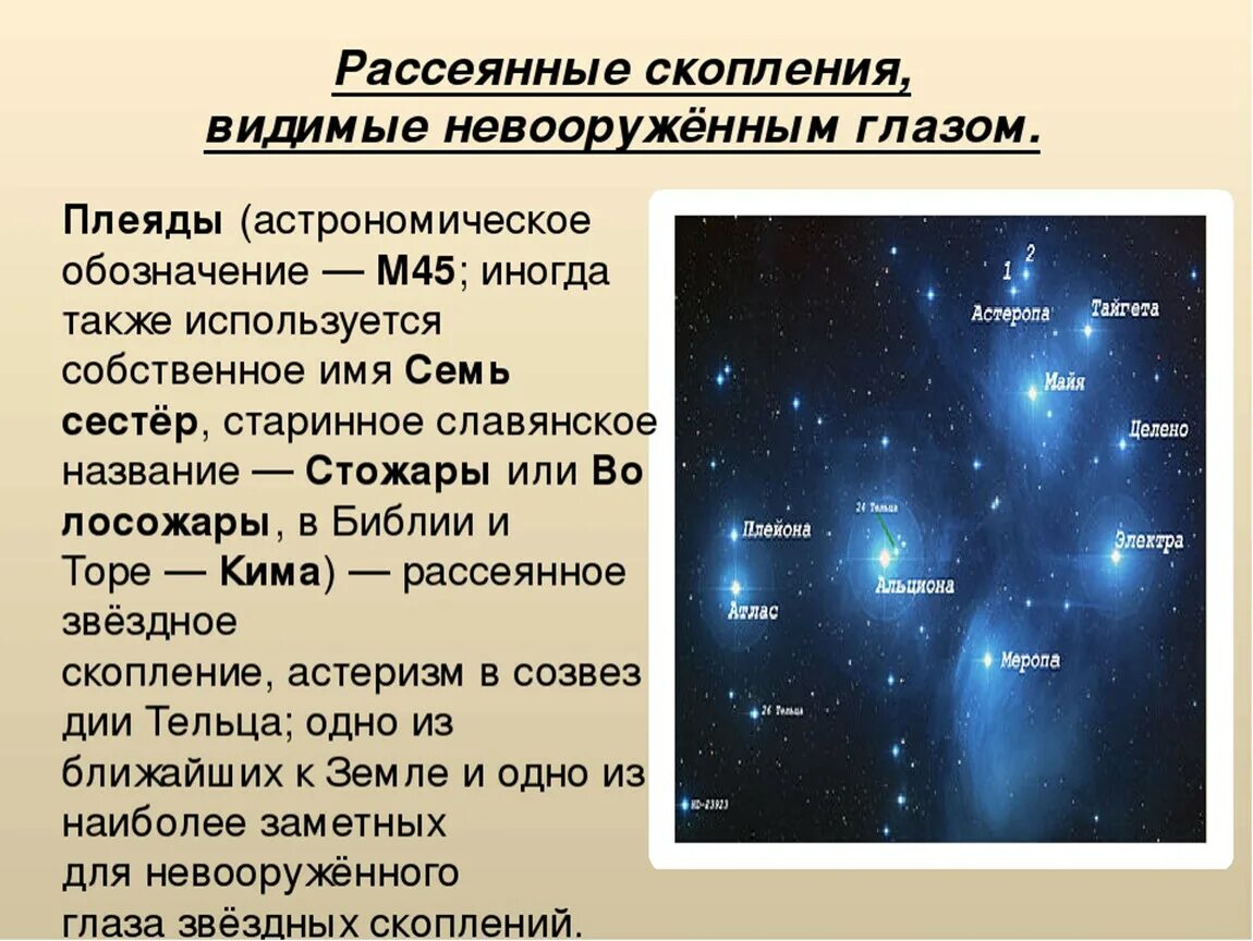 Рассеянные скопления плеяды. Рассеянное скопление звезд плеяды. Шаровое скопление м30. Рассеянное звёздное скопление плеяды (m 45). Звездная пыль, туманность астрономия.