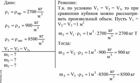 Два кубиками массами 1 и 3