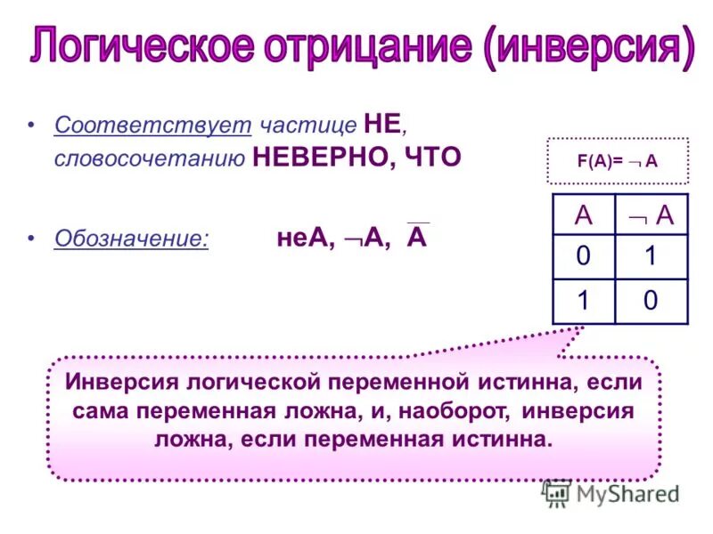 Чему равны логические переменные. Инверсия Алгебра логики. Отрицание Алгебра логики. Инверсия булева Алгебра. Булевская Алгебра логики.