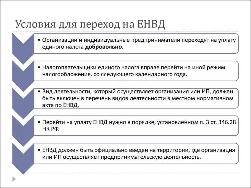 Переход на единый налог. Порядок и условия перехода на систему налогообложения в виде ЕНВД.. Индивидуальные предприниматели, перешедшие на ЕНВД. Этапы определения ЕНВД. Упрощенная система налогообложения условия перехода.