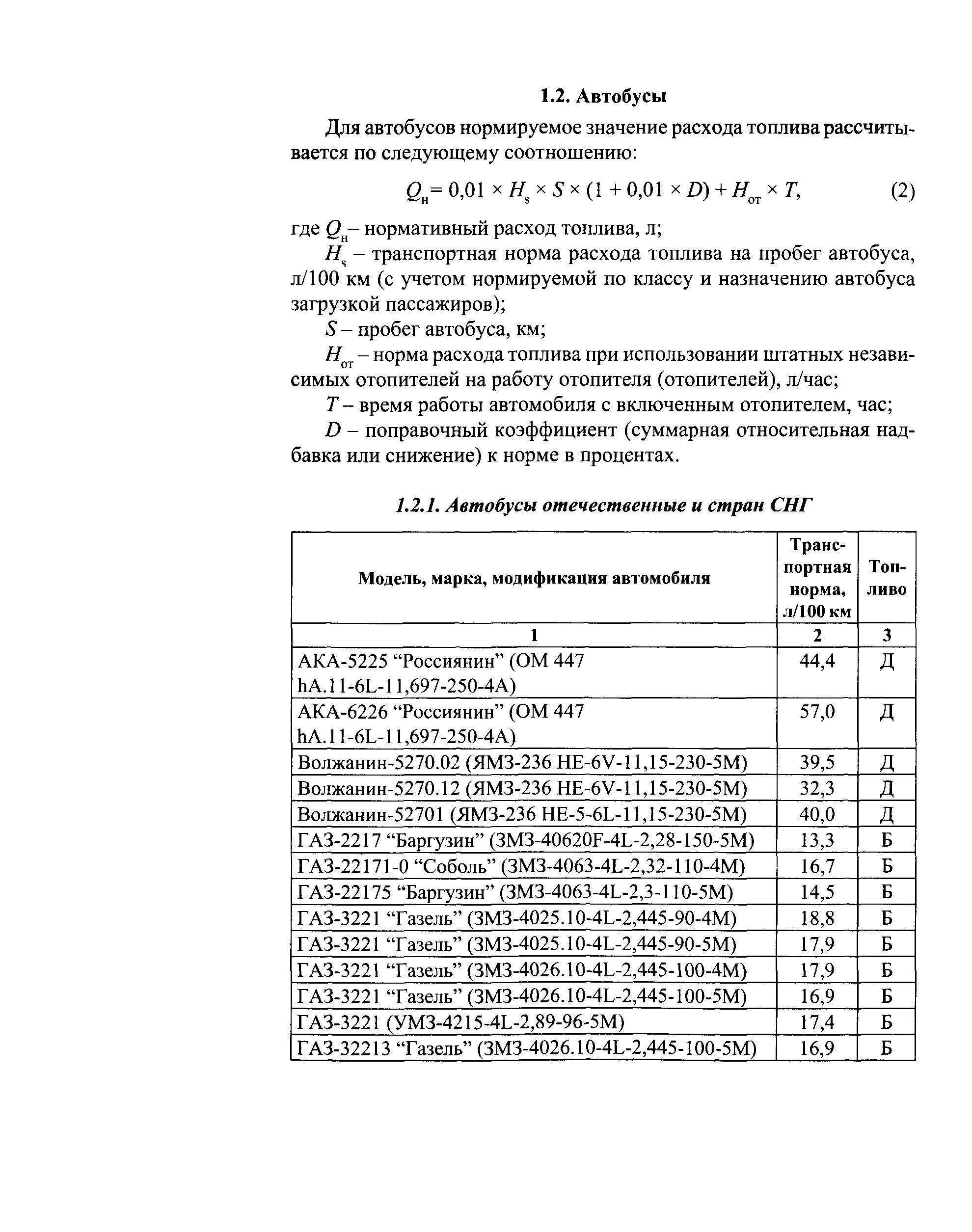 Летние нормы гсм с какого числа. Норма расхода ГСМ грейдера. ЗИЛ 431410 нормы расхода топлива. Норма расхода ГАЗ 322171 школьный автобус. ГСМ погрузчик таблица расхода топлива.