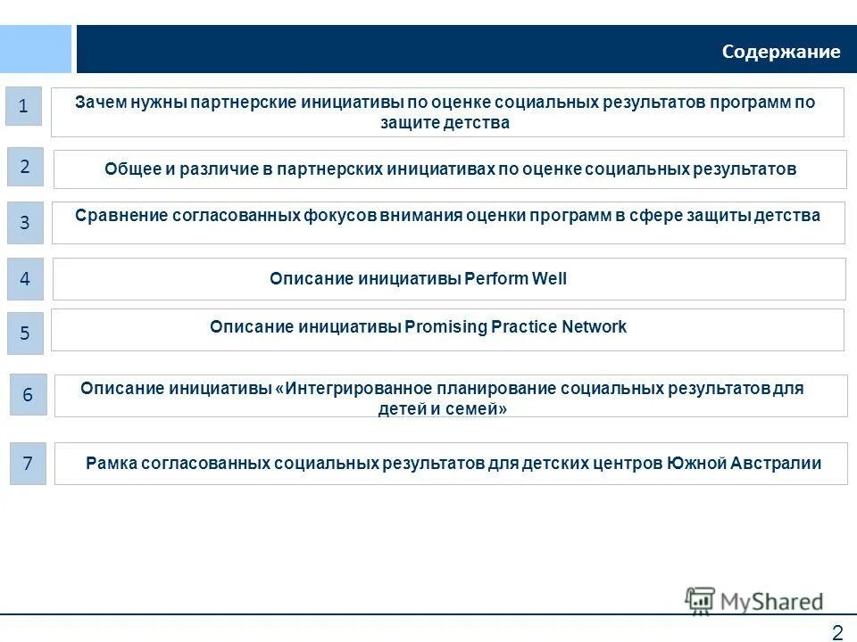 Воспитательная инициатива это в педагогике. Порядок осуществления законодательной инициативы в рф. Управление оон по наркотикам и преступности таблица. Воспитательная инициатива педагога. Типы педагогических инноваций.