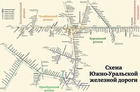 Схема ж