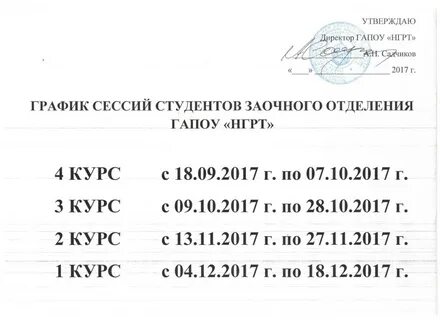 Когда сессия у студентов