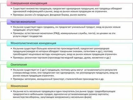 Наука задание по обществознанию