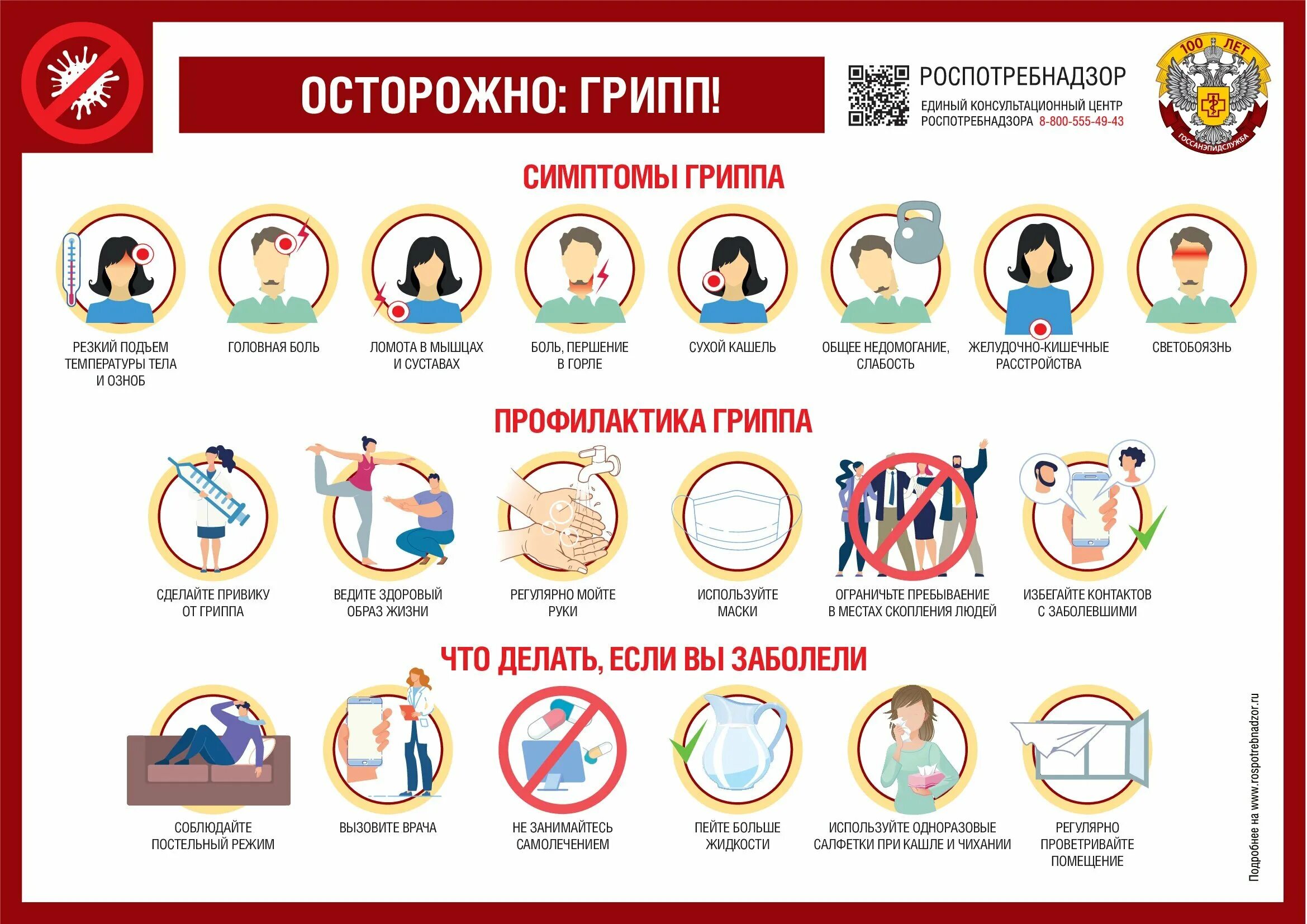 Орви в москве сейчас симптомы и лечение. Меры профилактики гриппа и орви. профилактика гриппа. профилактика гриппа и орви памятка. грипп профилактика гриппа.