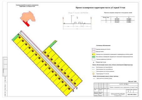 Строительство дороги местного значения