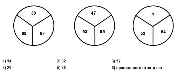 Каким числом нужно заменить 9 6 8. Каким числом следует заменить знак вопроса?. Недостающее число в кругу решение. Каким числом следует заменить знак вопроса 3 5. Каким числом нужно заменить знак вопроса 9.