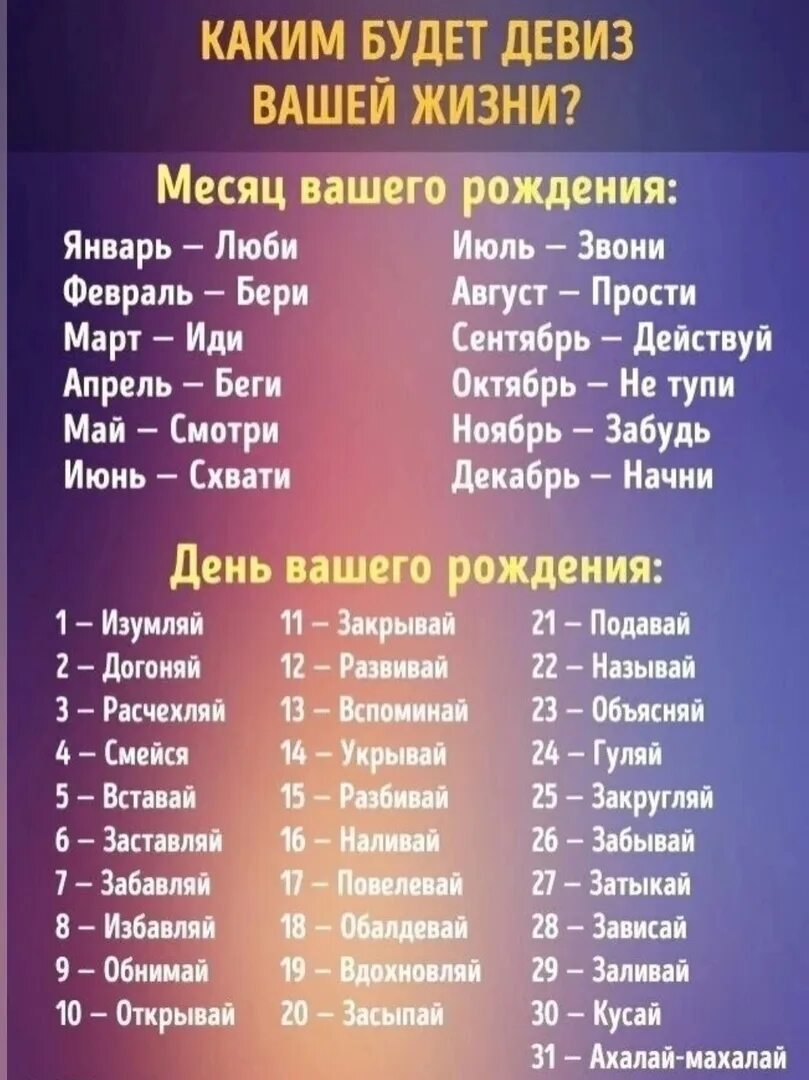 2 июня дата рождения. Дата месяц рождения. Игра по дате рождения. Приколы по дате рождения. Какой у тебя девиз по жизни.