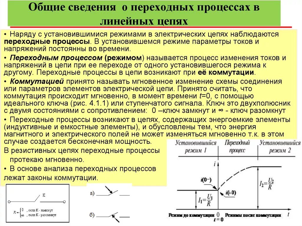 Сигналы изменяющиеся во времени. Понятие переходного процесса коммутации. Переходной процесс в электрических цепях. Переходные процессы в электрических цепях при коммутации. Переходные процессы в электрических цепях график.