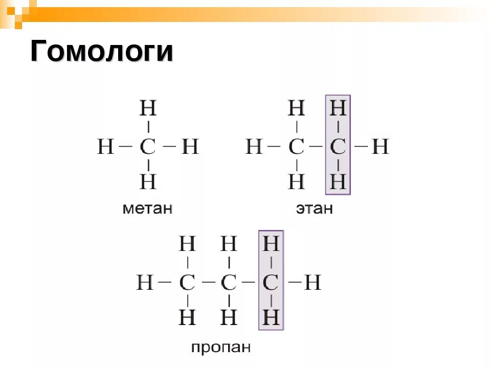 Формула строения метана. Гомологи пропана. Пропан молекулярная форма. Графическое строение пропана. Строение молекулы пропана.