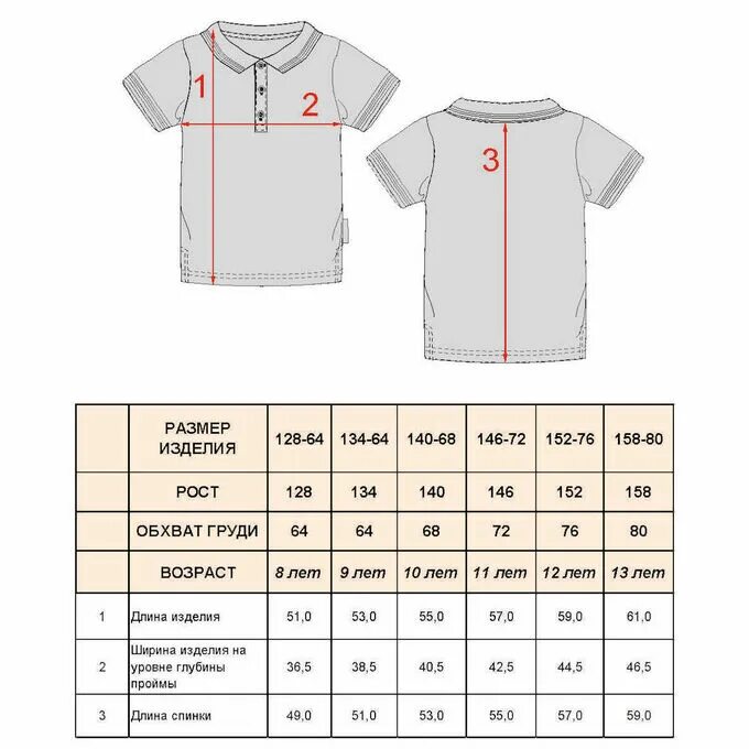 Рубашка детская размеры. Размер футболки подростка мальчика. Размеры рубашек поло. Размер маек для детей. Размер поло для мальчика.