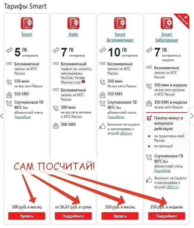 мтс. лучший тариф мтс с безлимитным интернетом. выгодный тариф мтс с интернетом безлимитный. тарифы мтс с безлимитным интернетом 2024 год. самый дешевый тариф на мтс для безлимитного интернета.