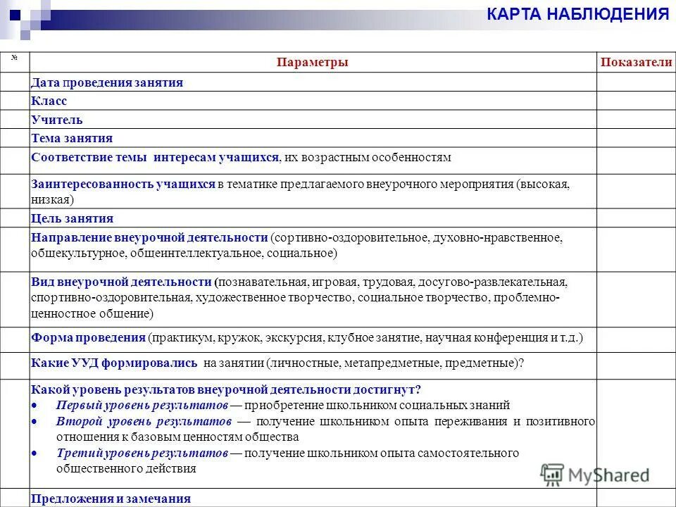 Дата проведения занятия. Правила ведения урока в школе. Дата проведения занятия. Дата проведения занятия. Заполнение даты пример.