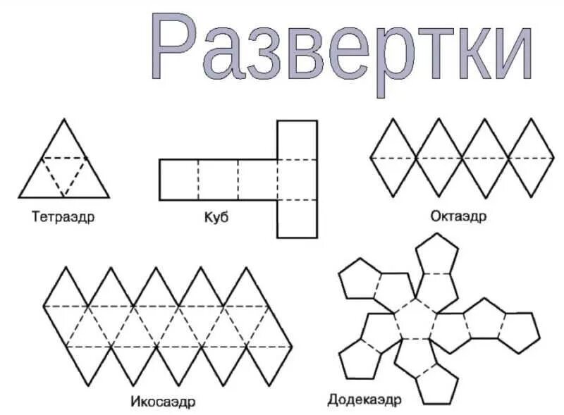 Развертка геометрических. Развертки для склейки правильных многогранников. правильные многогранники развертки для склеивания. правильные многогранники развертки для склеивания октаэдр. звездчатый правильный многогранник развертка для склеивания.