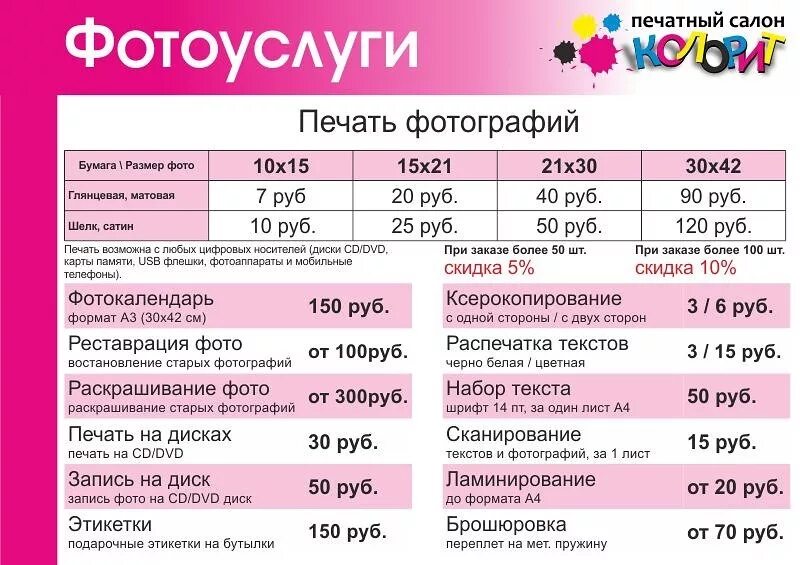 tsifrovaya_pechat Типография Altprint63