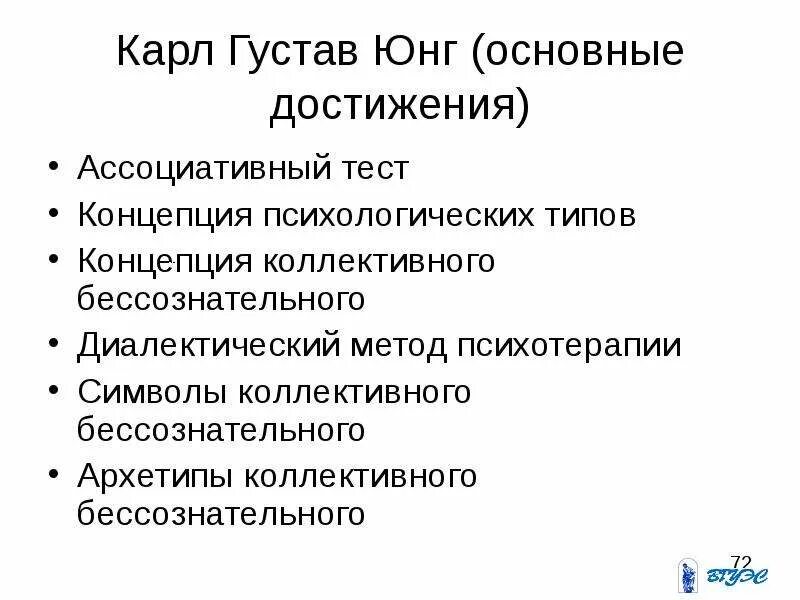 Тест густава юнга. Достижения юнга. юнг основные труды.