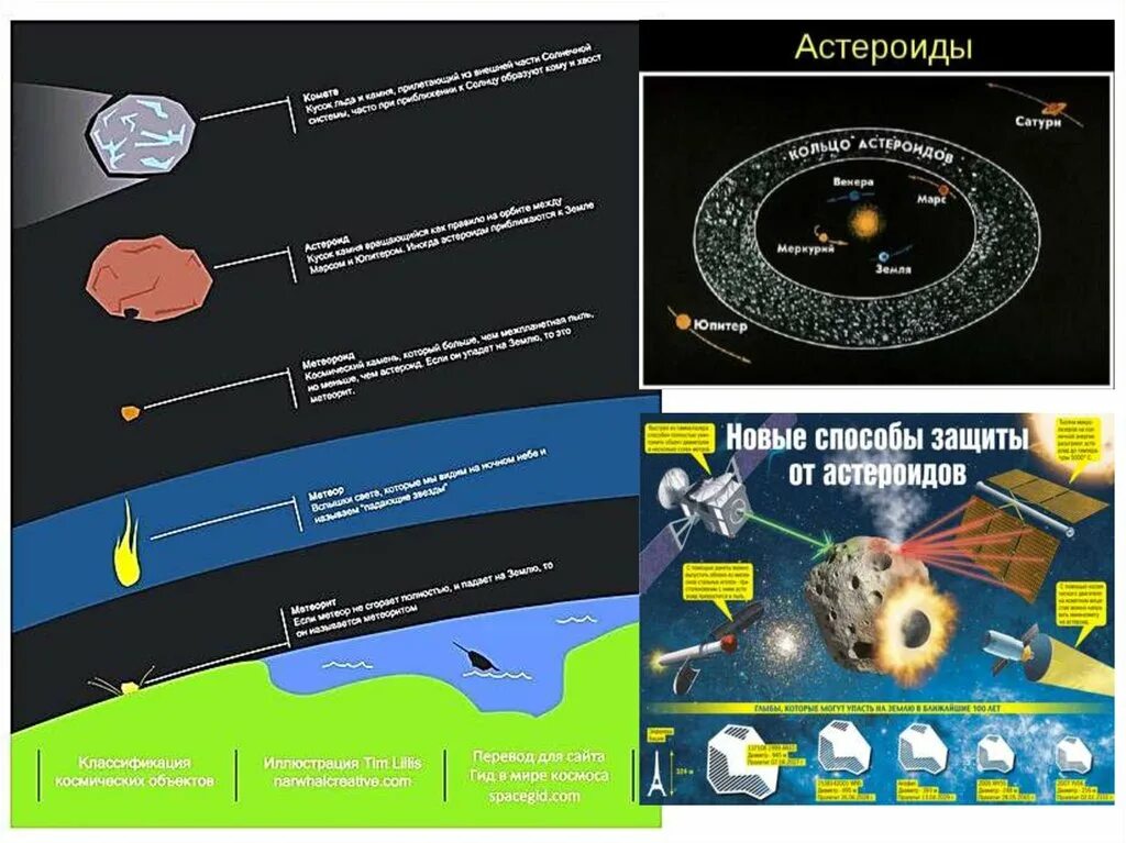Как отличить астероид от звезды. Способы защиты от астероидов. система защиты земли от астероидов. методы защиты от астероидов на земле. планетарная защита от астероидов.