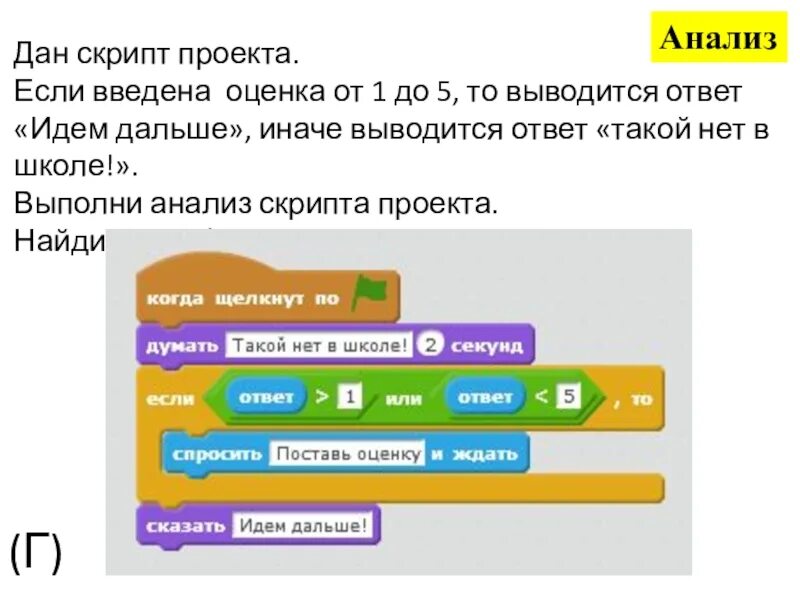 Данные скрипт. Скрипт проекта. скрипты оцените от 1 до 10. сократи данный скрипт петух ответы разбора.