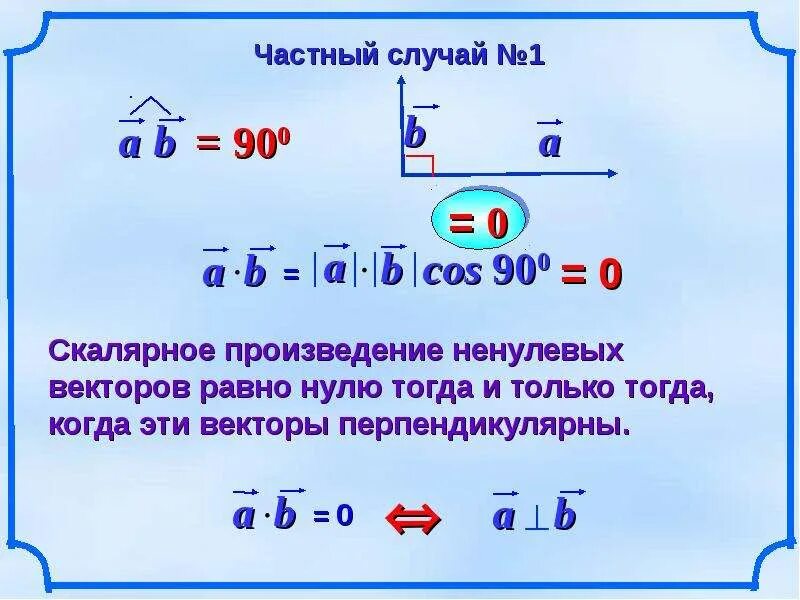 Вычисли скалярное произведение векторов b и n. Частные случаи скалярного произведения векторов. Скалярное произведение Столбцов. Если скалярное произведение двух векторов равно нулю то эти векторы. Скалярное произведение векторов угол 90.