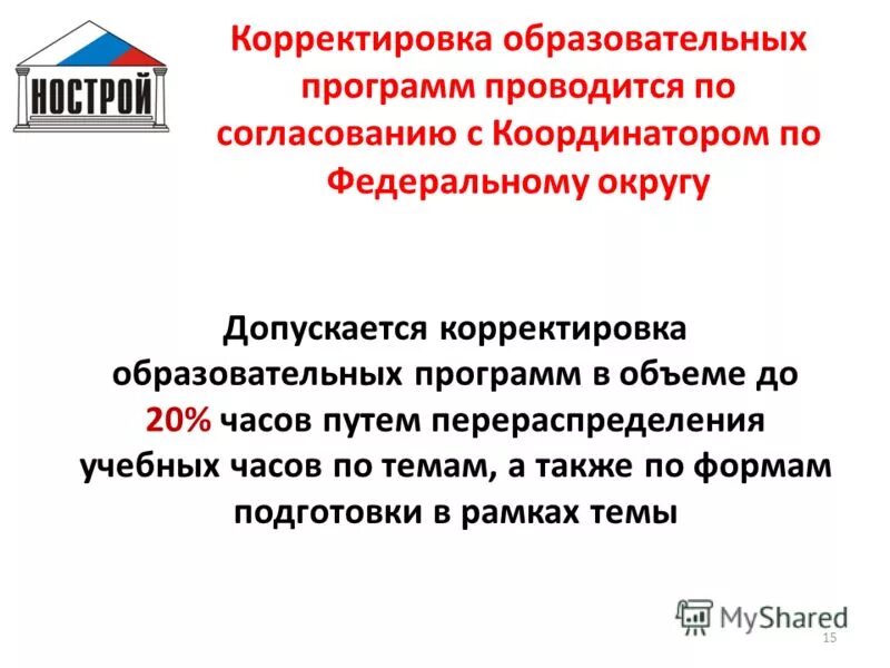 координатор федеральной программы. механизм реализации государственной программы. координатор федеральной программы. заказчики государственных программ. координатор федеральной программы.