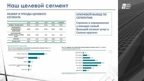 Целевой анализ в управлении