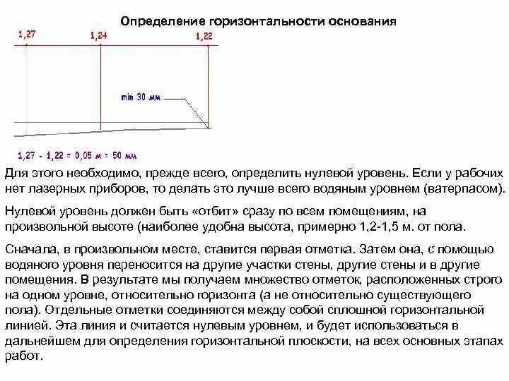 Находим нулевой уровень уровнем. Как определить нулевой уровень пола. Как измерить уровнем пол. Отметка нулевого уровня пола. Как определить нулевой уровень пола в квартире.