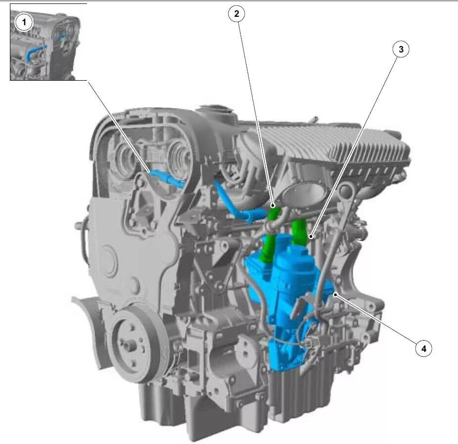 Двигатель Форд Куга 2.5. 2.5L Duratec-St. Двигатель Duratec St 2.5. Система смазки Форд фокус 2 1.8.