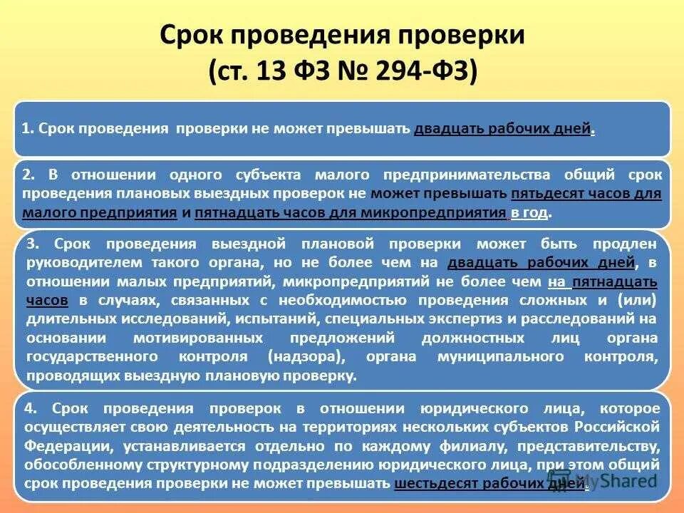 Обязательств организация и осуществление. Сроки проведения проверок. Продолжительность проведения проверок. Период проведения проверки это. Порядок проведения проверок сроки.