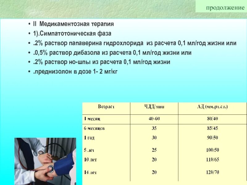5 мл из расчета